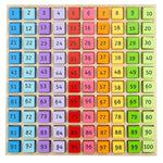 Bigjigs Number Tray