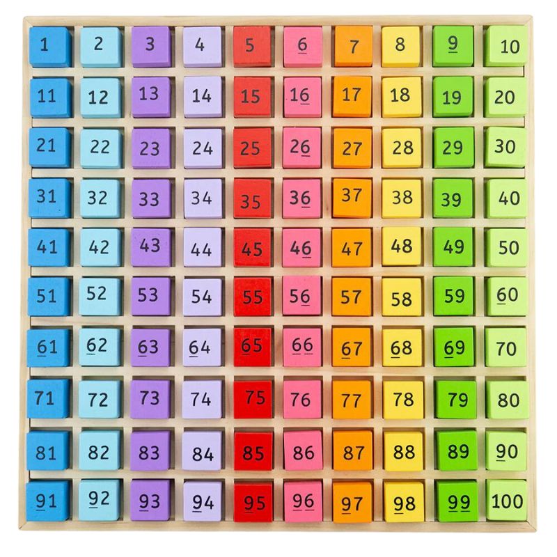 Bigjigs Number Tray