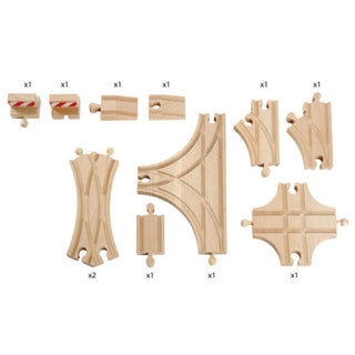 BRIO Expansion Pack Advanced