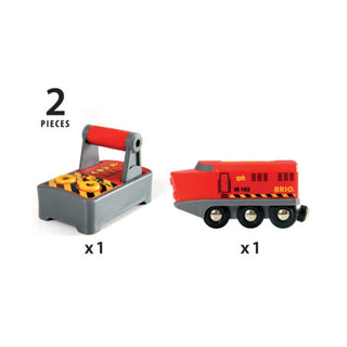 BRIO Remote Control Engine