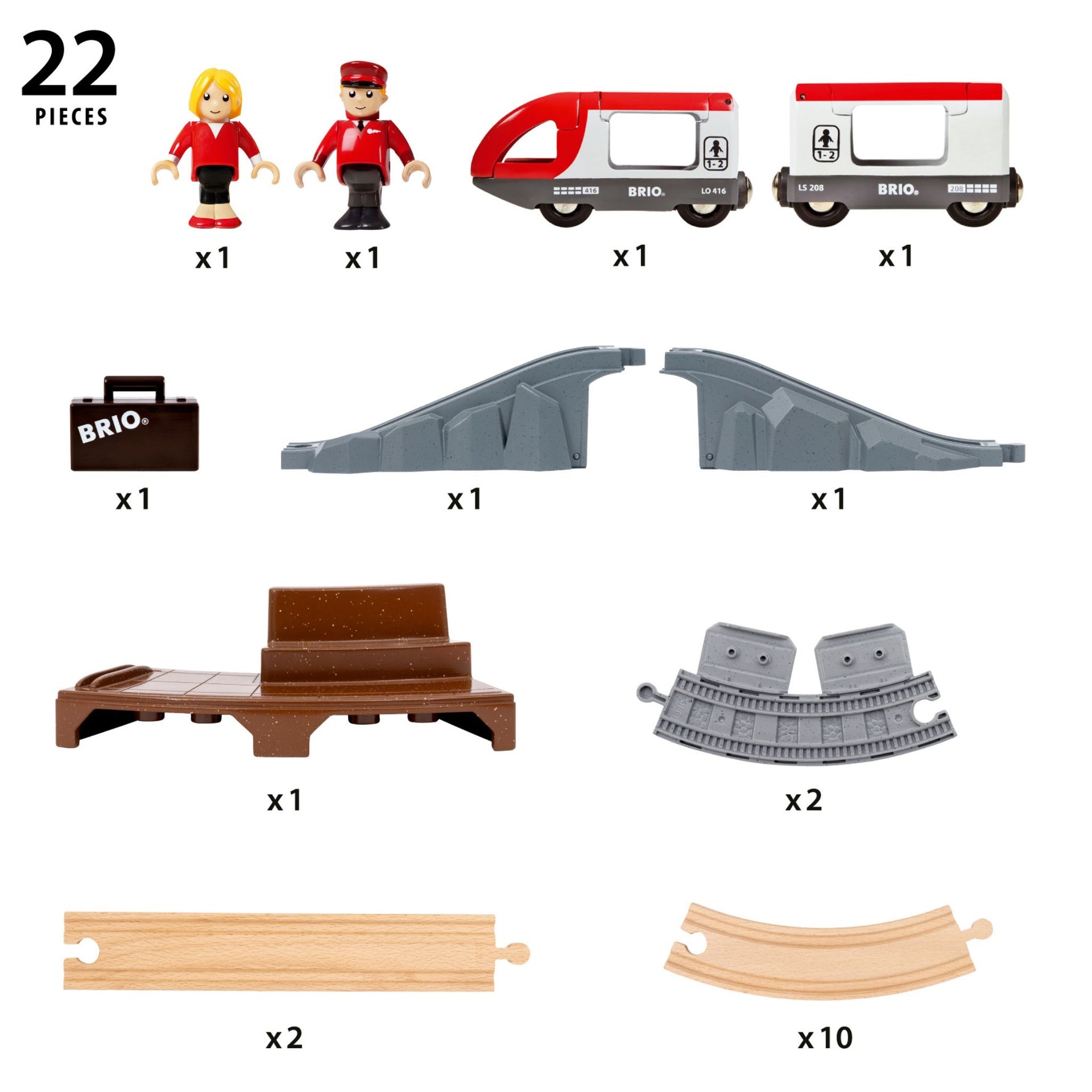 BRIO Starter Travel Train Set