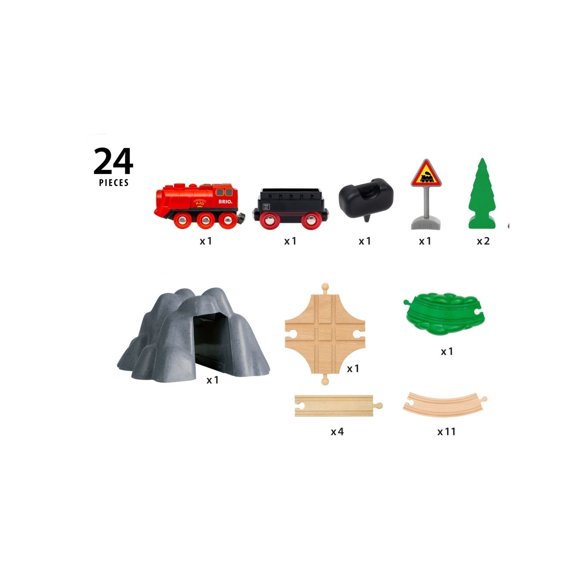 BRIO Steaming Train Set