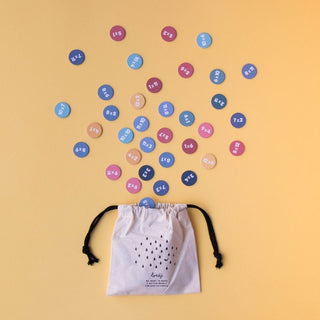 Londji Multiplications