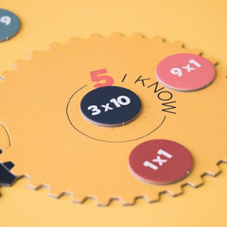 Londji Multiplications