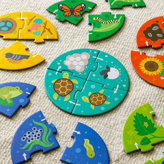 Petit Collage Discovery Puzzle - Life Cycle
