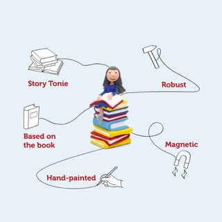 Tonies Roald Dahl Matilda