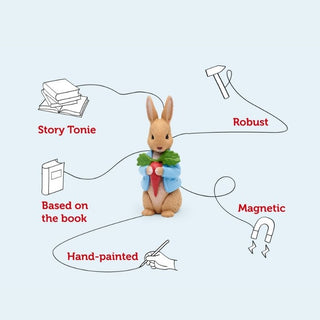 Tonies Peter Rabbit - The Complete Tales