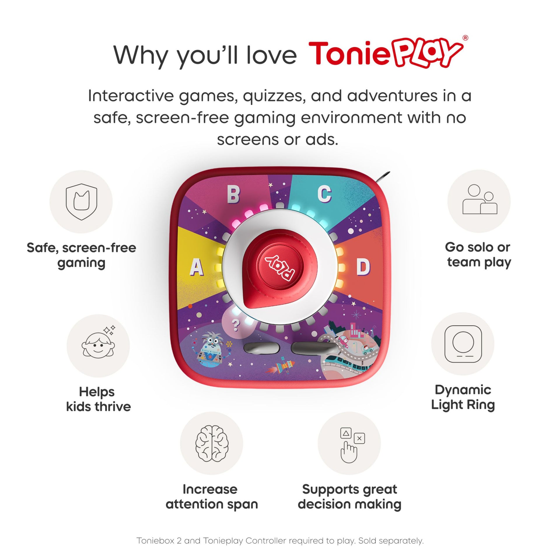 Tonies Tonieplay Quizzles - All About Technology