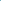 Candylab Candycar Teal Wagon