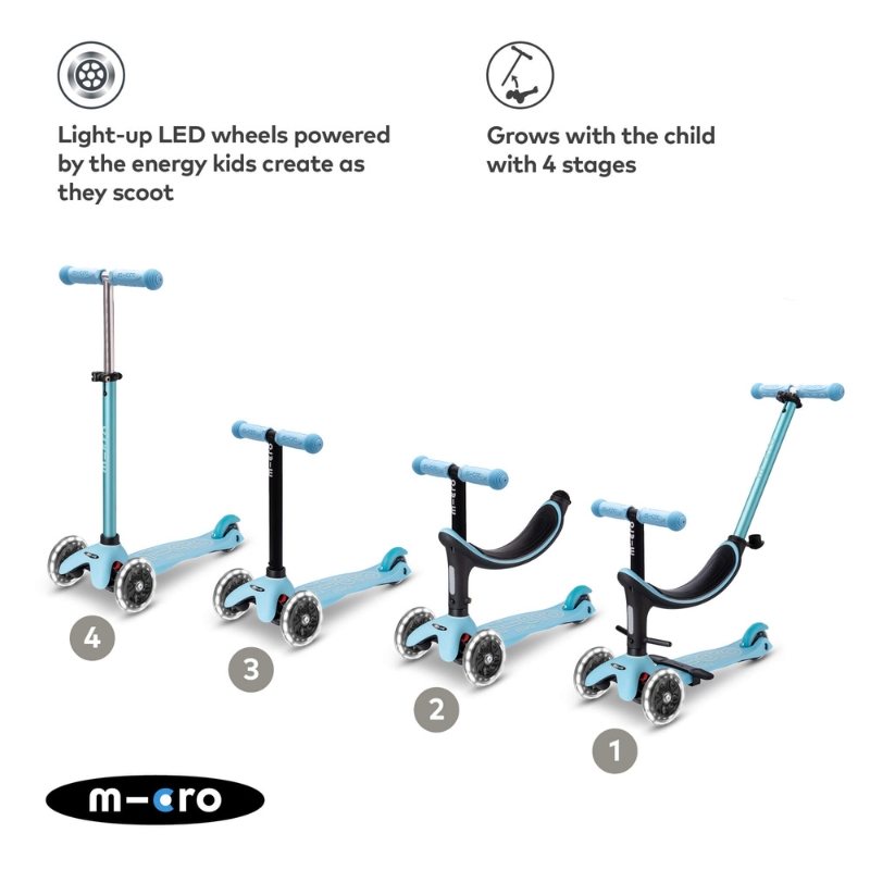 Micro Scooter Mini 2 Grow Scooter Light Blue